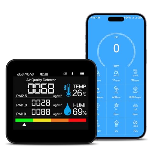 9-in-1 Indoor Air Quality Monitor Detects PM2.5 PM1.0 PM10 CO2 CO TVOC HCHO Temperature Humidity T23938