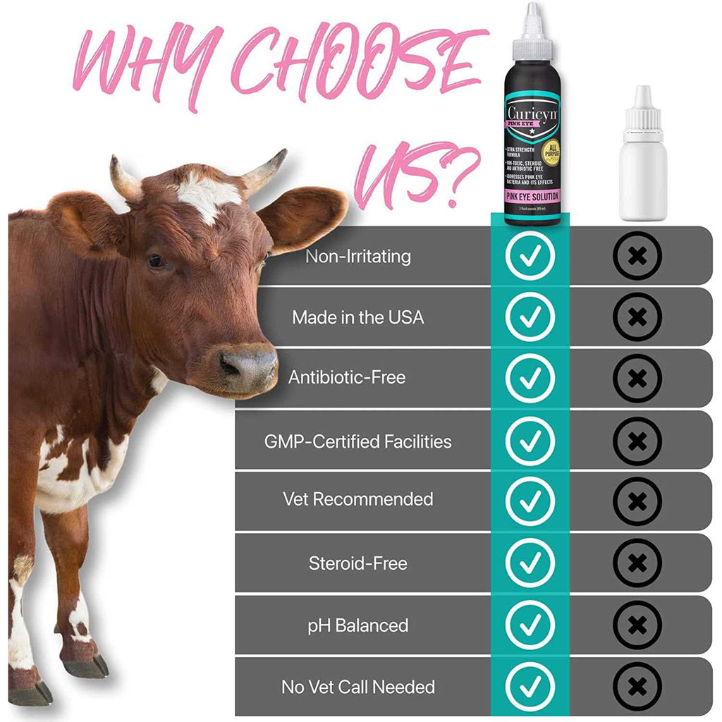 Pink Eye Solution Q2586