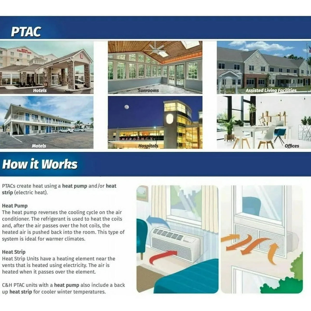 9000 BTU 230V PTAC Air Conditioner Heat Pump H851