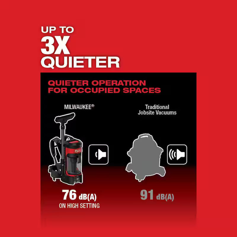 18-Volt Lithium-Ion Brushless Cordless 3-in-1 Backpack Vacuum U666