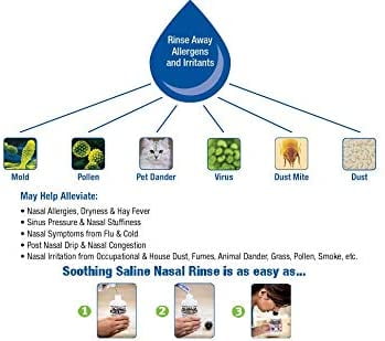 All Natural Sinus Rinse Packets, 50 Count N5601