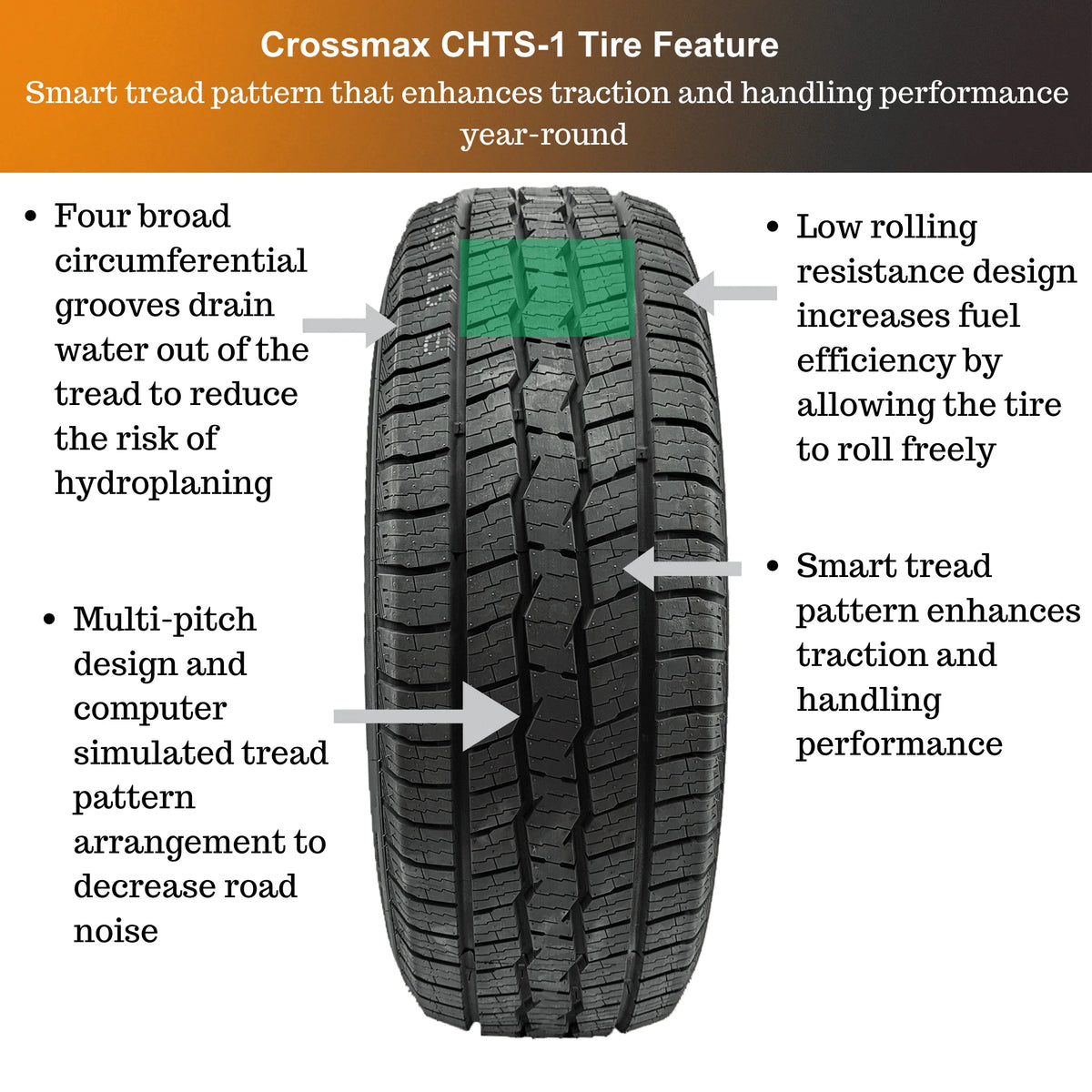 225/60R17 99V All-Season Tire G866