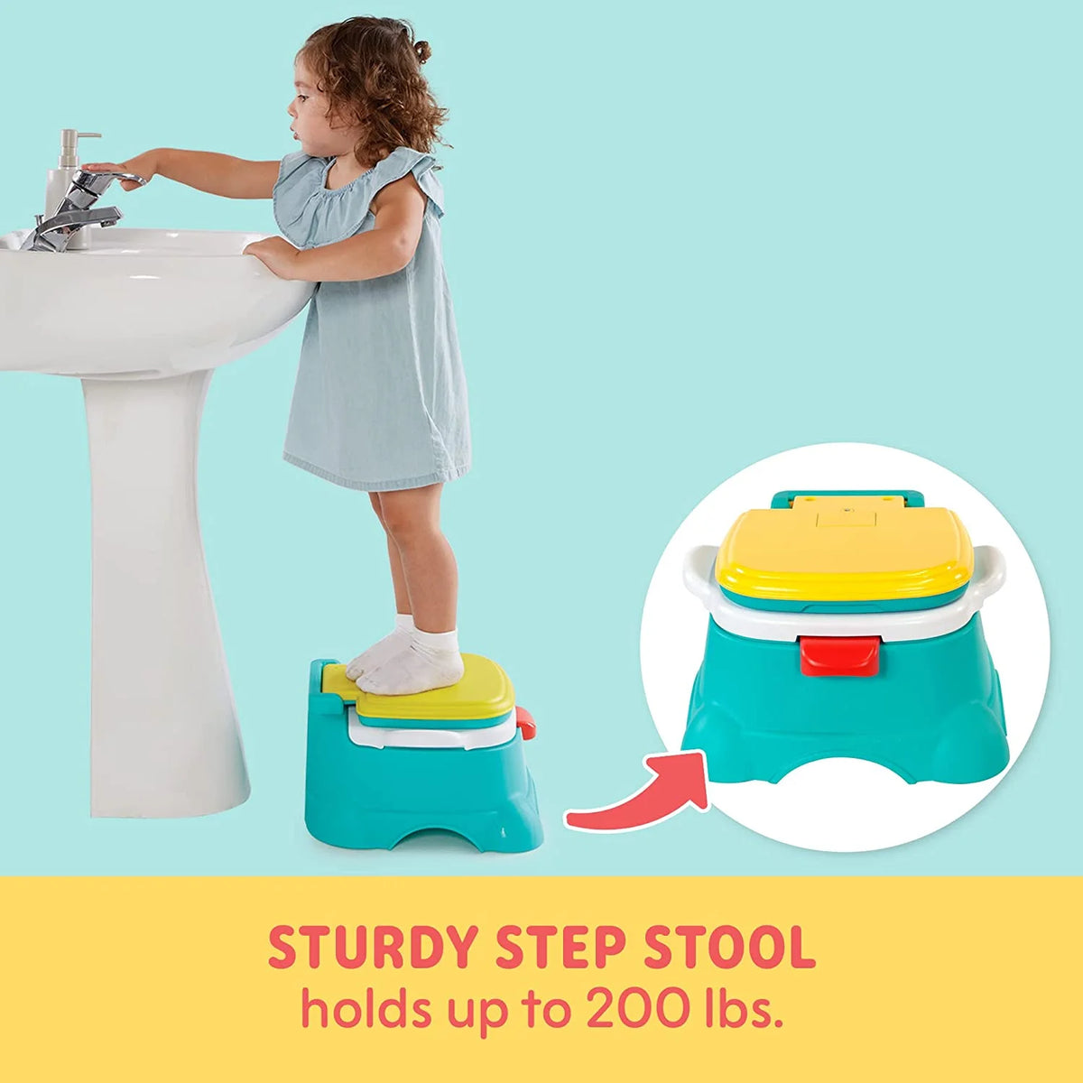Blue 3-in-1 Potty Chair Toilet Trainer Step Stool C59384