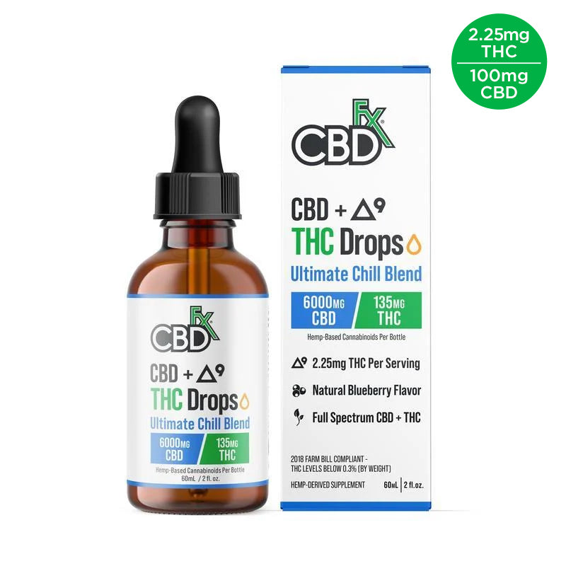 Full Spectrum CBD Tincture I395142