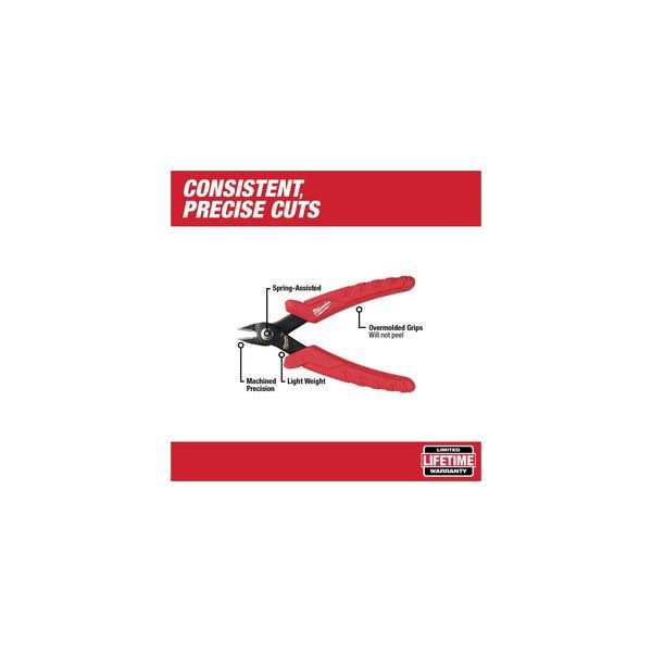 Mini Flush Cutters E855