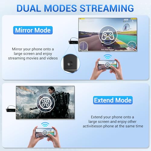 Wireless HDMI Display Dongle Adapter B5124