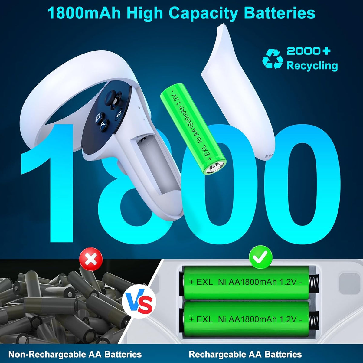RGB Light Fast Charging Dock with 2 Rechargeable Batteries X928