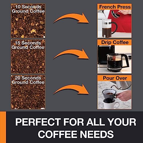 Silver 3oz Coffee Grinder O478