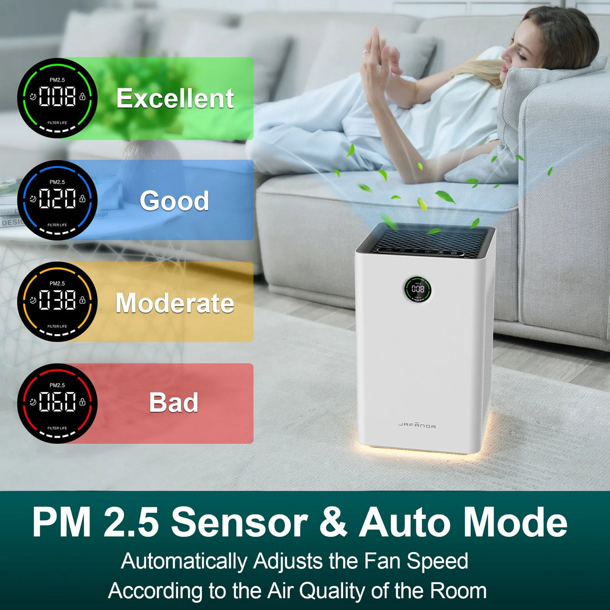 Air Purifier with H13 True HEPA M978