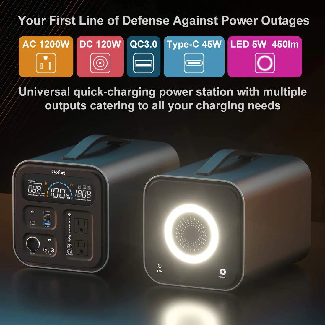 600 Watts Portable Power Station T7663