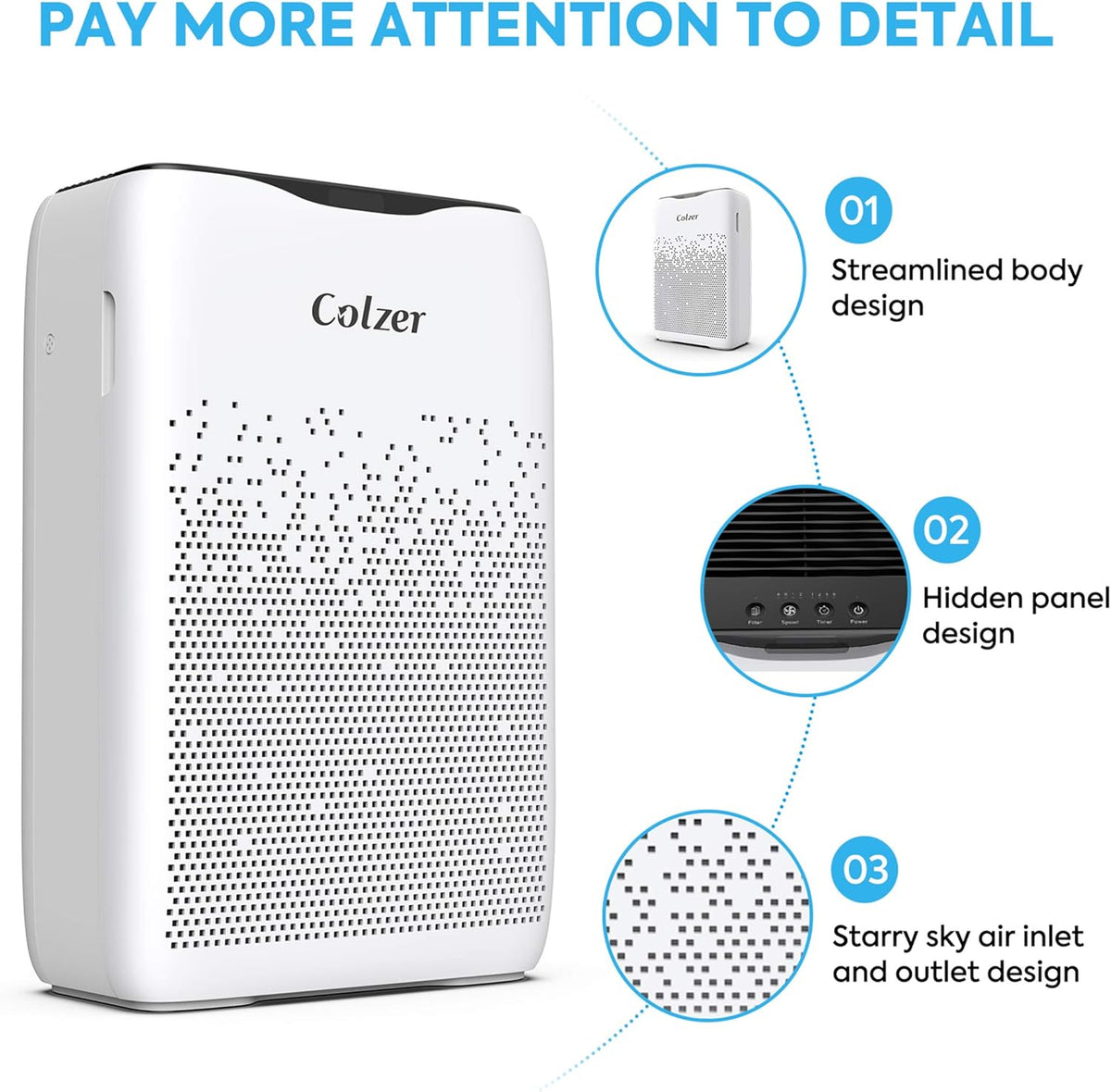 Air Purifier with True HEPA Filter & Activated Carbon Filter M9096