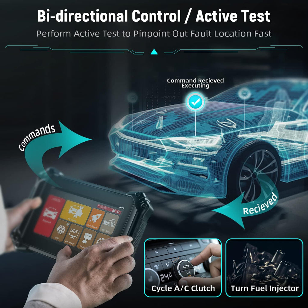 OBD2 All System Car Diagnostic Scanner P8472