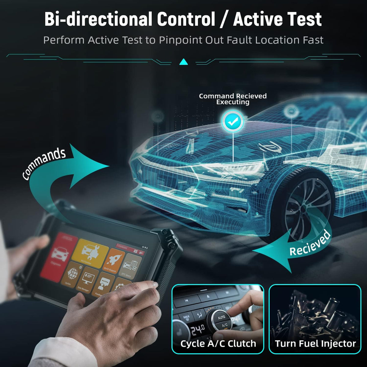 OBD2 All System Car Diagnostic Scanner P8472