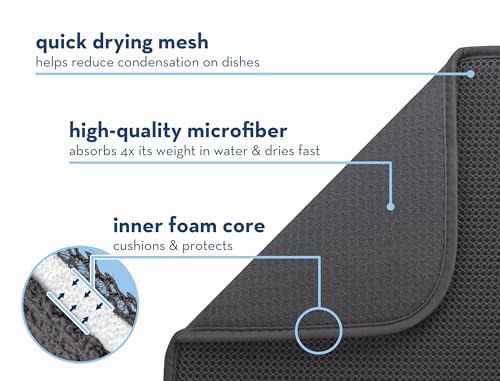 Black Mesh and Charcoal Grey Mesh 2 Pack Microfiber Dish Drying Mat R931
