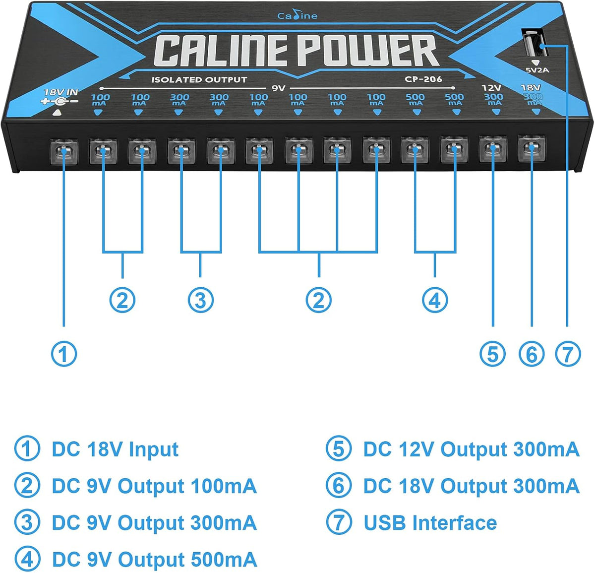 12 Isolated DC Output Guitar Pedal Power Supply with USB Port I623