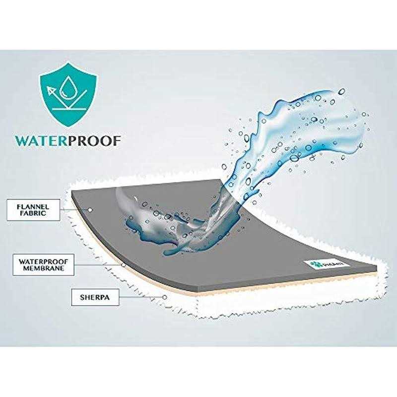 Waterproof Fleece Pet Blanket M49257