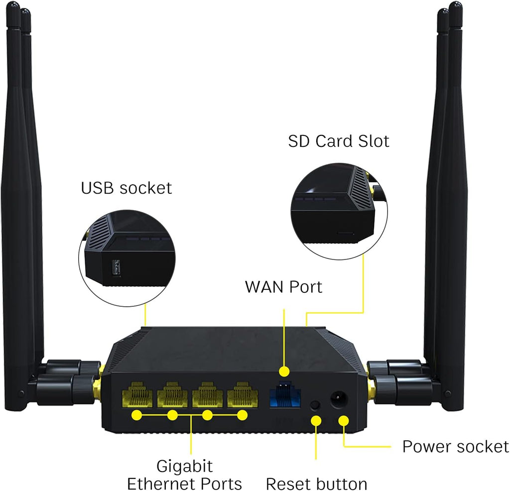 4G LTE Wireless Router 300Mbps Cat4 WiFi Router with SIM Card Slot O18595