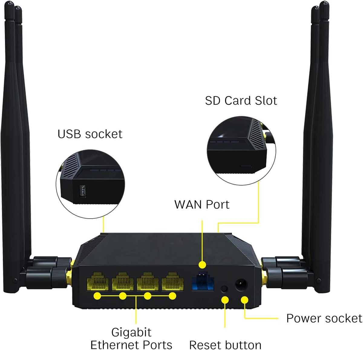 4G LTE Wireless Router 300Mbps Cat4 WiFi Router with SIM Card Slot O18595