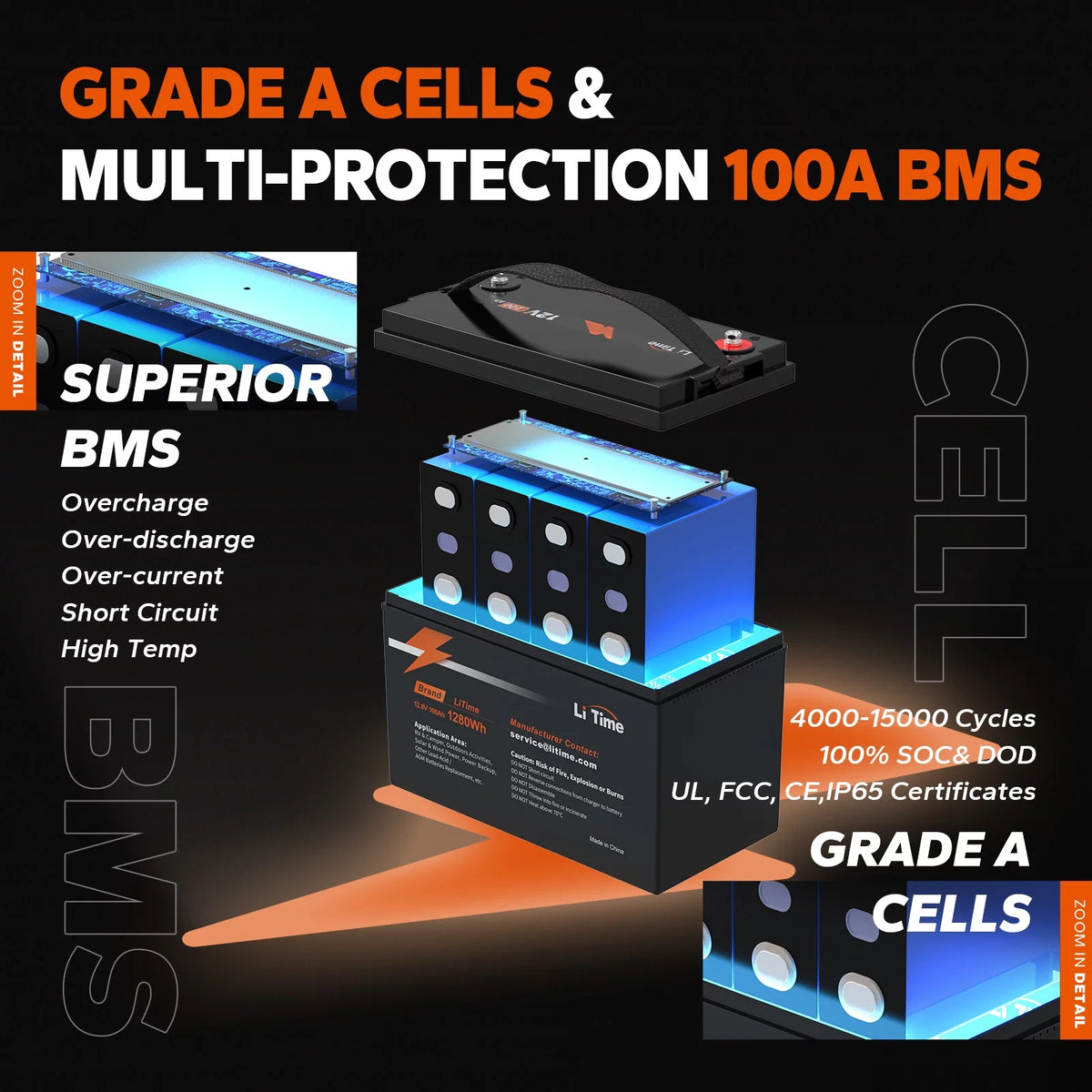 12V 100Ah Lithium LiFePO4 Battery F595328
