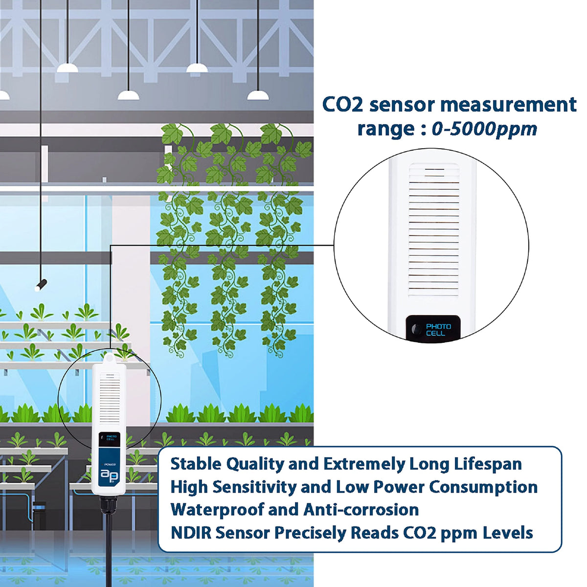 Hydroponics CO2 Monitor and Controller with 15-Inch Remote Sensor L8217