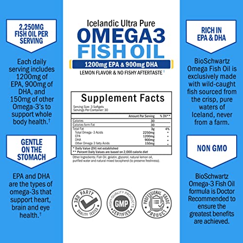2250mg EPA DHA Omega 3 Fish Oil Supplement, Burpless Lemon Flavor, 180 Softgels M192388