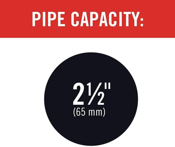 18-inch Heavy-Duty Straight Pipe Wrench, Red, Pack of 2 E80446