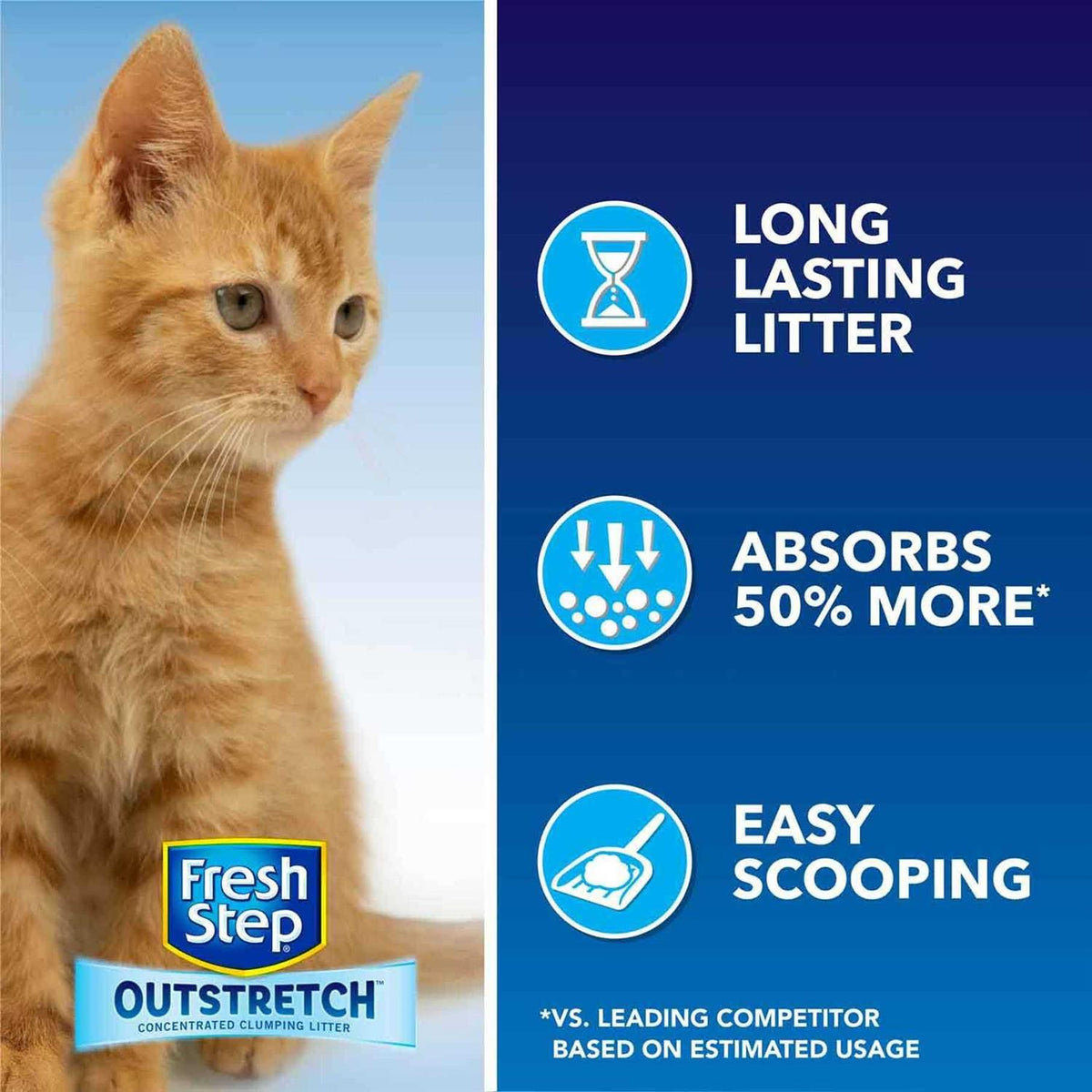 Concentrated Clumping Litter N65883