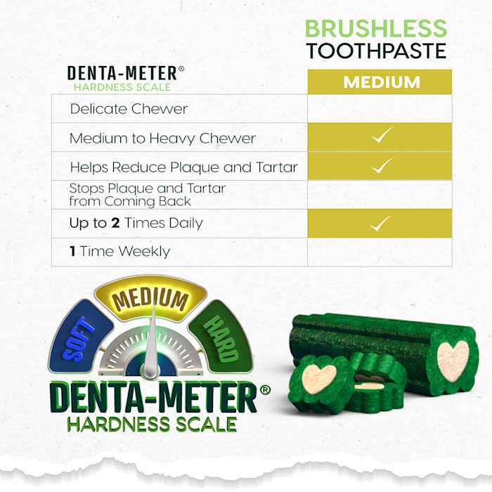 Large Dental Dog Treats O24332