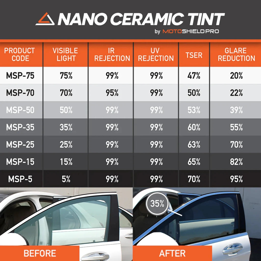 Precut Ceramic Window Tint Film 15% H1694