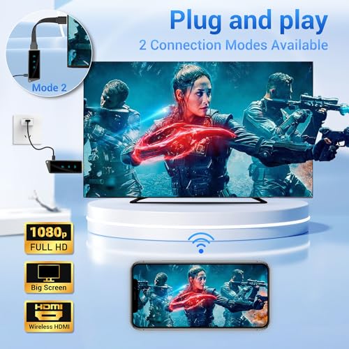 Wireless HDMI Display Dongle Adapter B5124