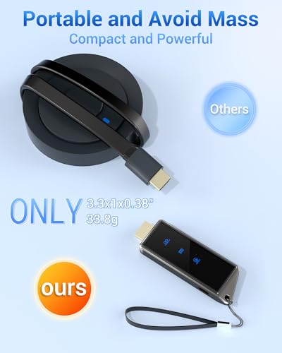 Wireless HDMI Display Dongle Adapter B5124