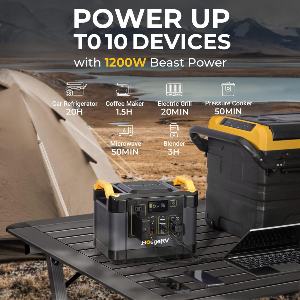 1100Wh 1200W Portable Power Station with 3 AC Outlets X150118