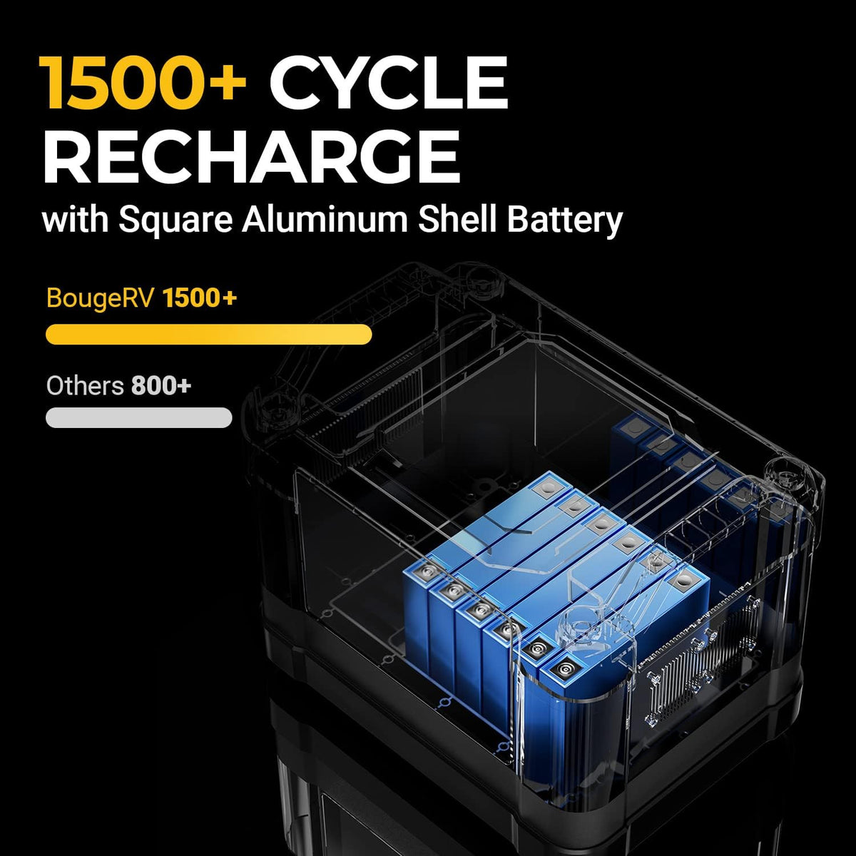 1100Wh 1200W Portable Power Station with 3 AC Outlets X150118