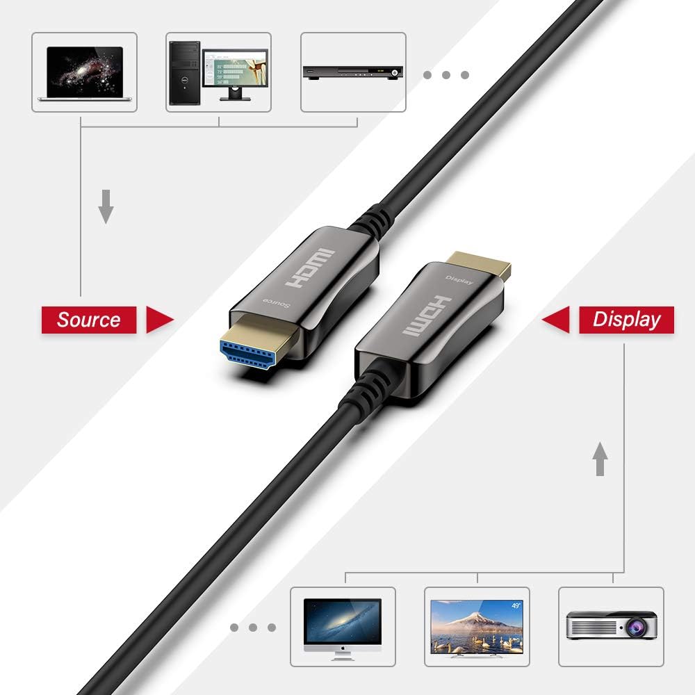Fiber Optic HDMI Cable 164ft, 4K@60Hz, 18Gbps R177