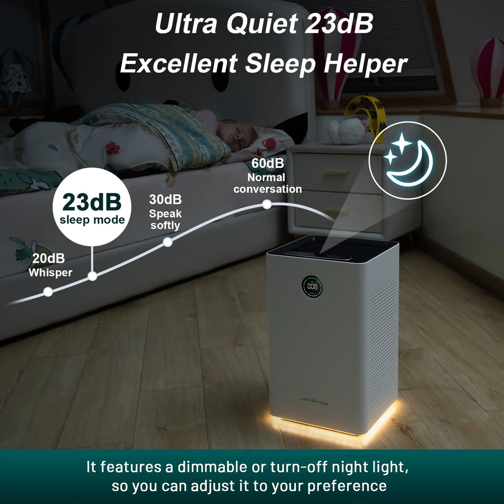 Air Purifier with H13 True HEPA M978