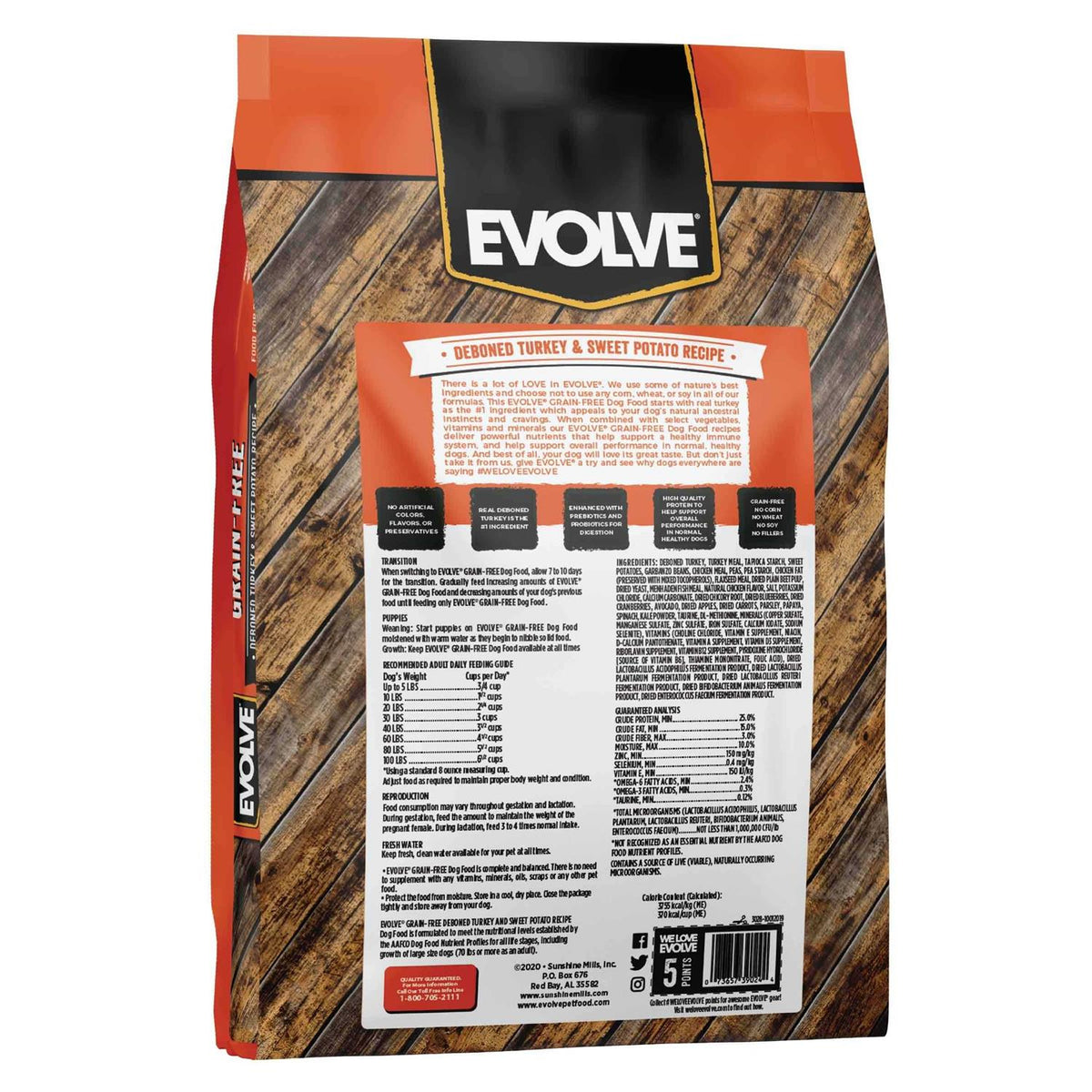 Grain Free Turkey and Sweet Potato Dog Food I626434