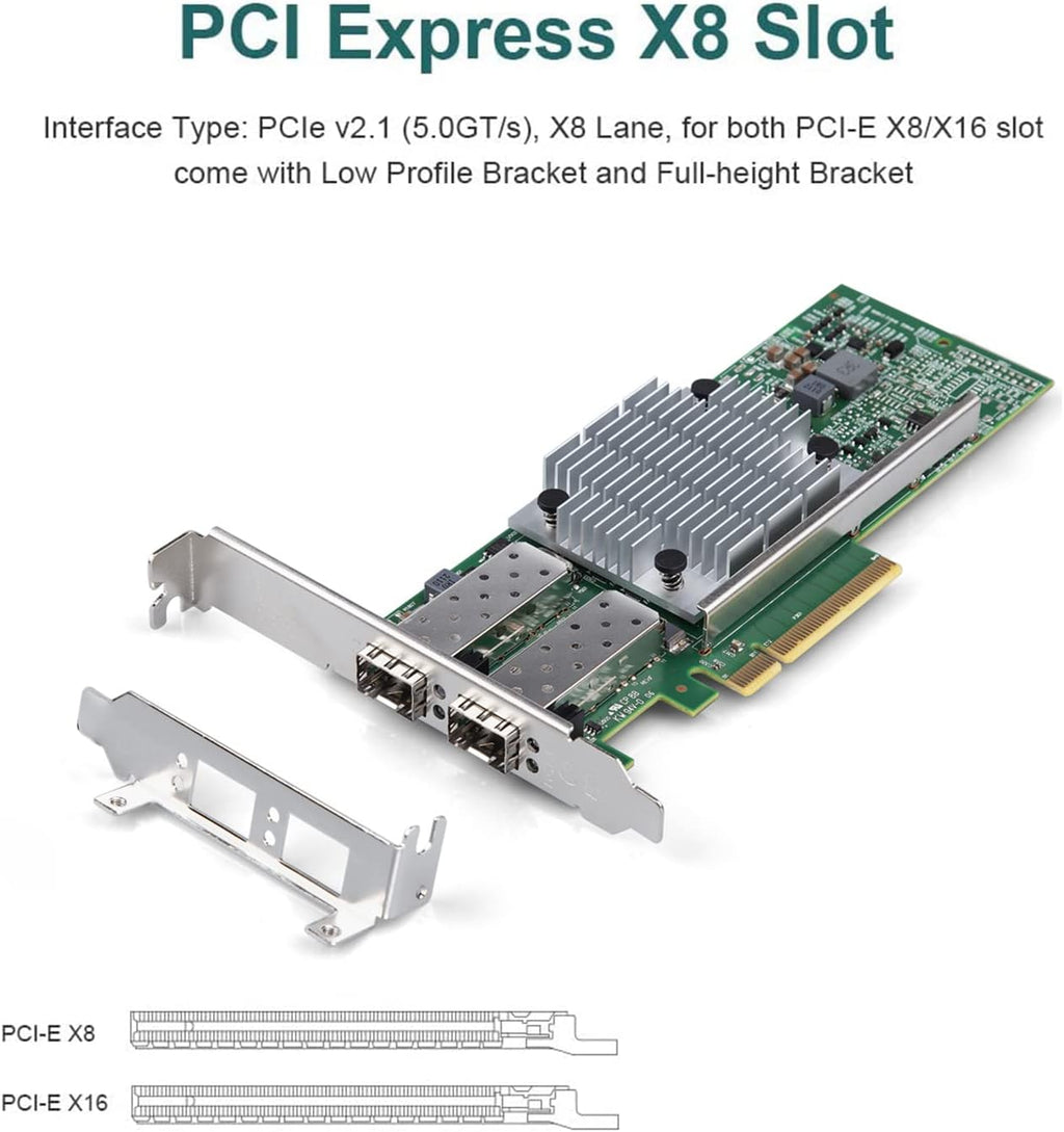 Dual SFP+ Ports PCI-E X 8 Fiber to Ethernet Server Adapter Z951996