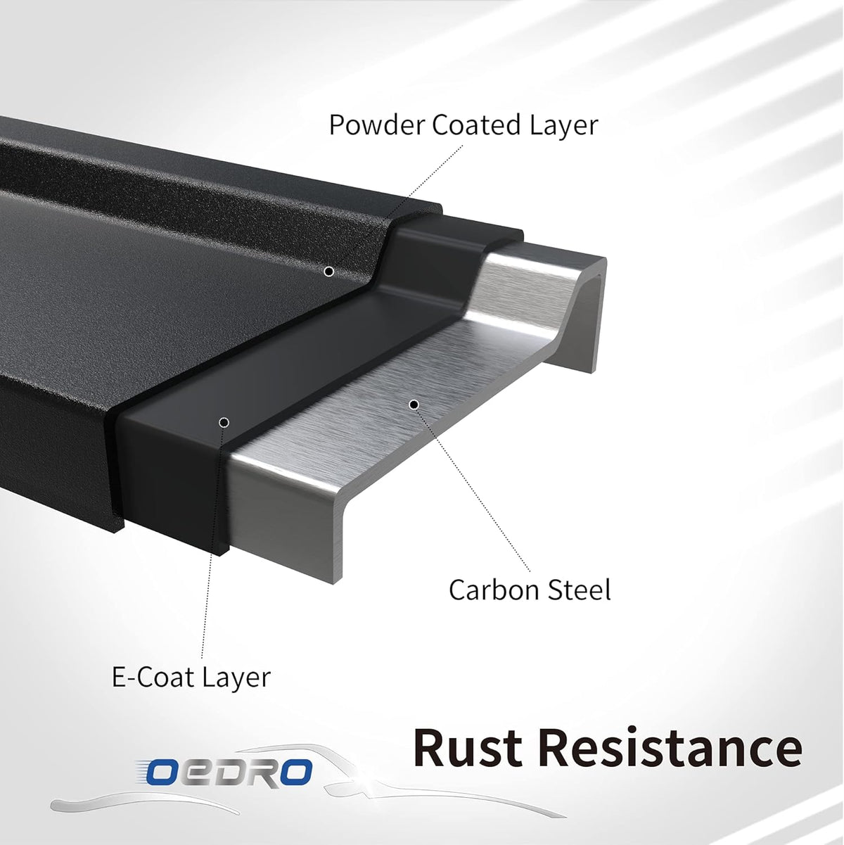 Running Boards Textured Black Steel Side Step Rails X4646