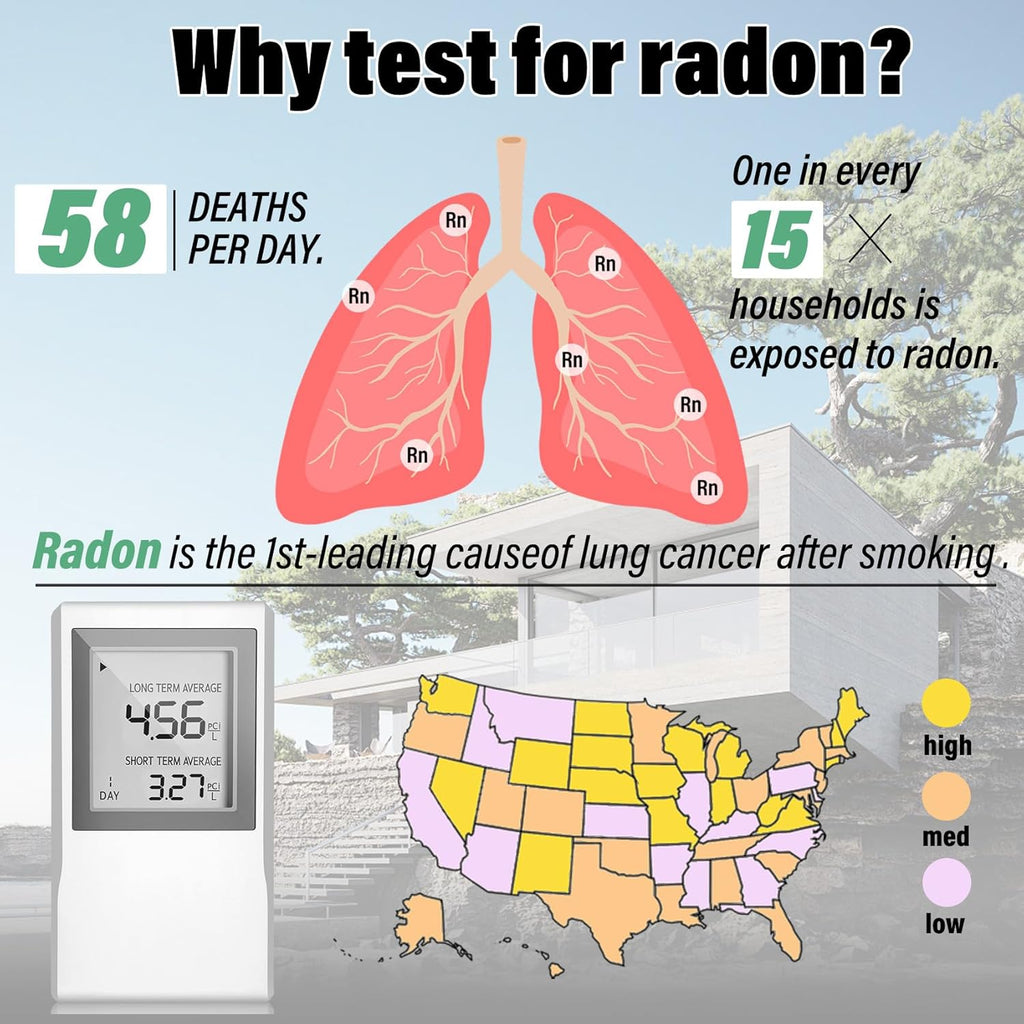 Radon Detector E370