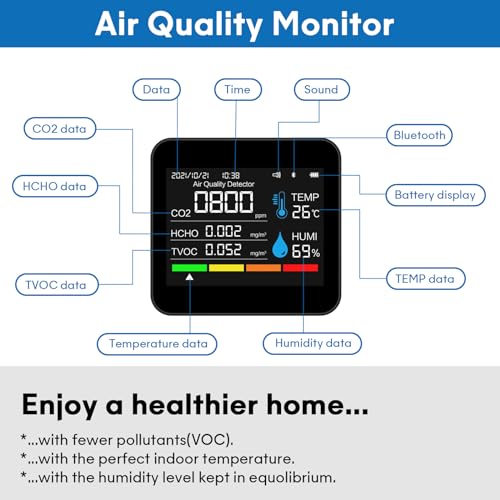 9-in-1 Indoor Air Quality Monitor Detects PM2.5 PM1.0 PM10 CO2 CO TVOC HCHO Temperature Humidity T23938