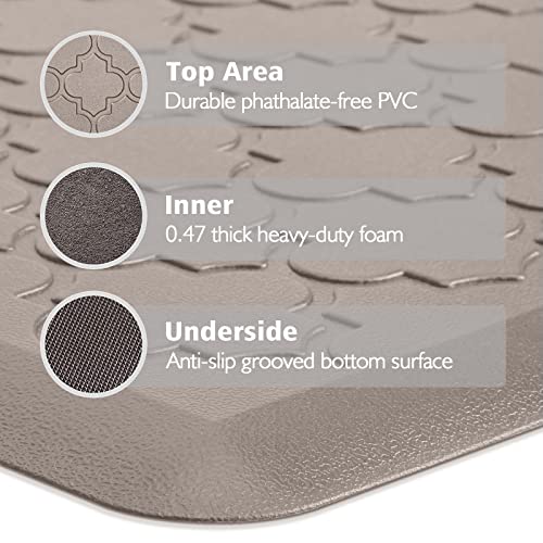Grey Anti Fatigue Kitchen Mat 17.3"x39" J716323