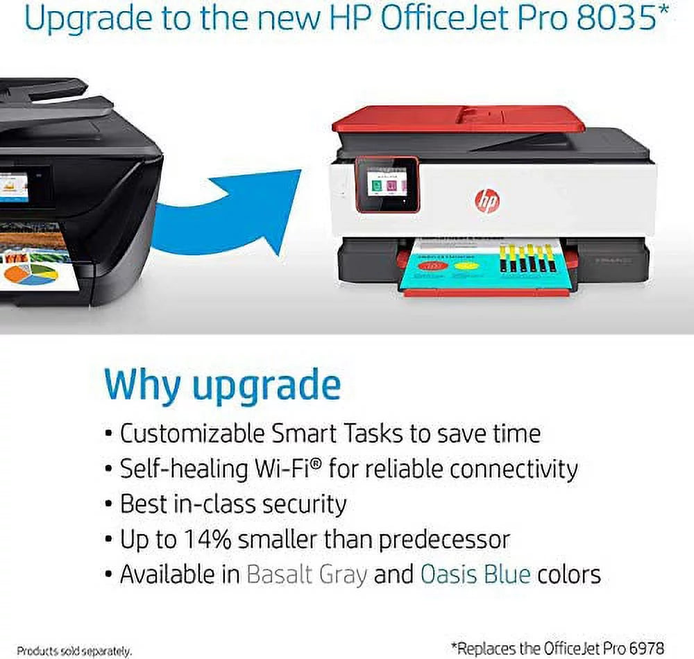 OfficeJet Pro 6978 P3817