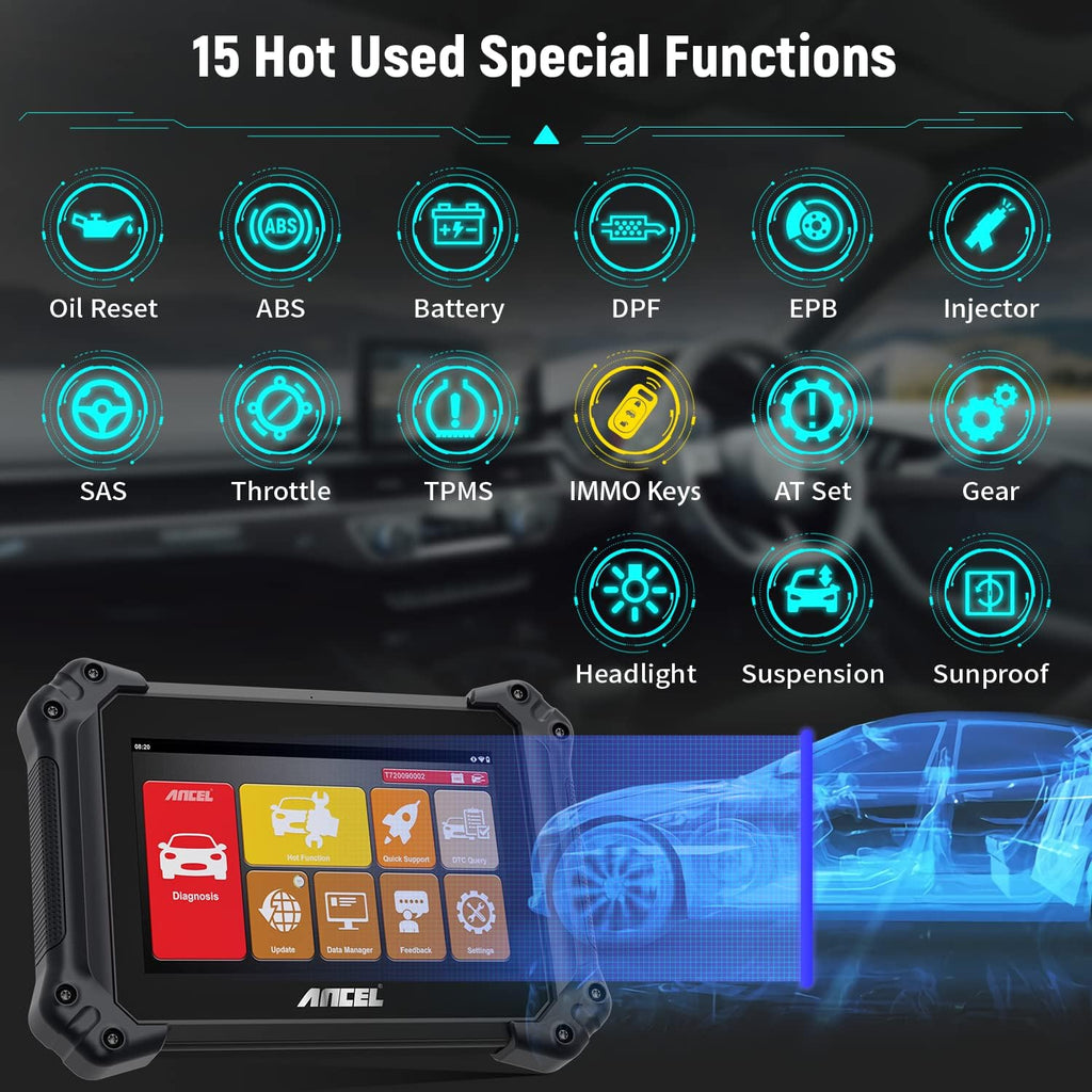 OBD2 All System Car Diagnostic Scanner P8472