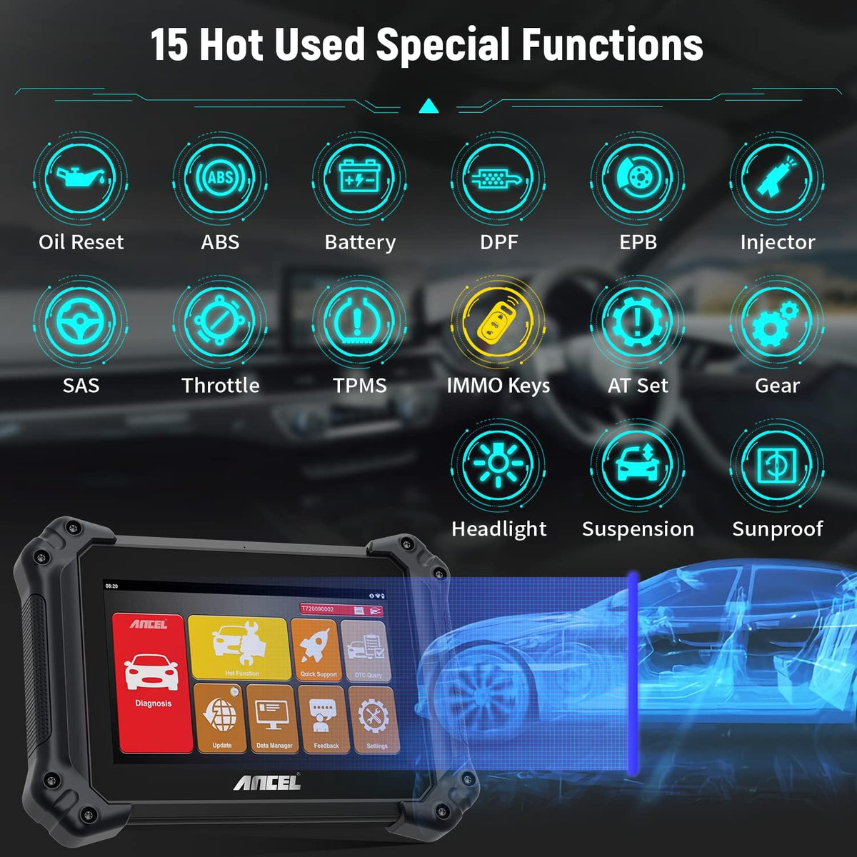 OBD2 All System Car Diagnostic Scanner P8472