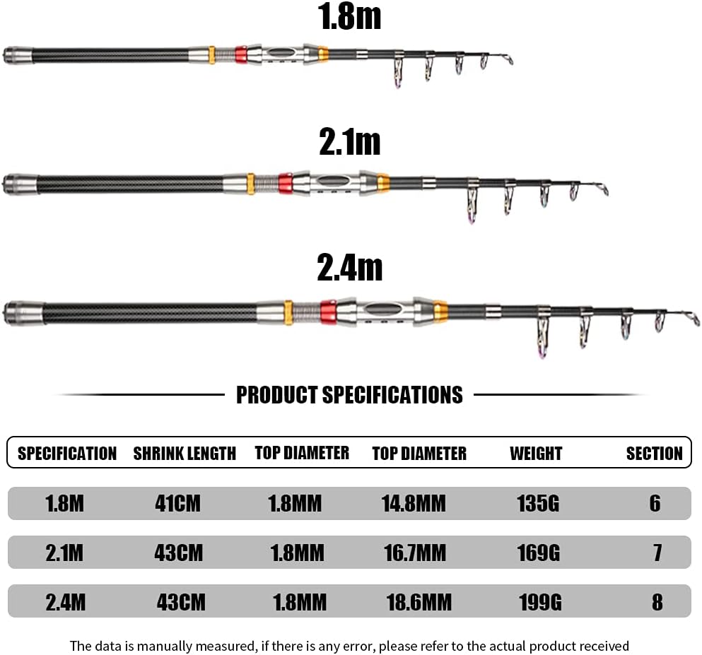 Telescopic Fishing Rod Combos with Spinning Reels and Carrier Bag W800