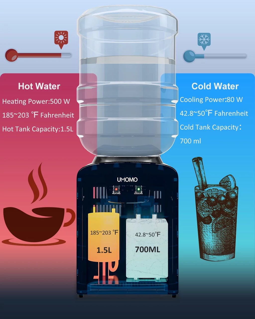 Black Top Loading Water Cooler Dispenser, Hot & Cold Water L9230