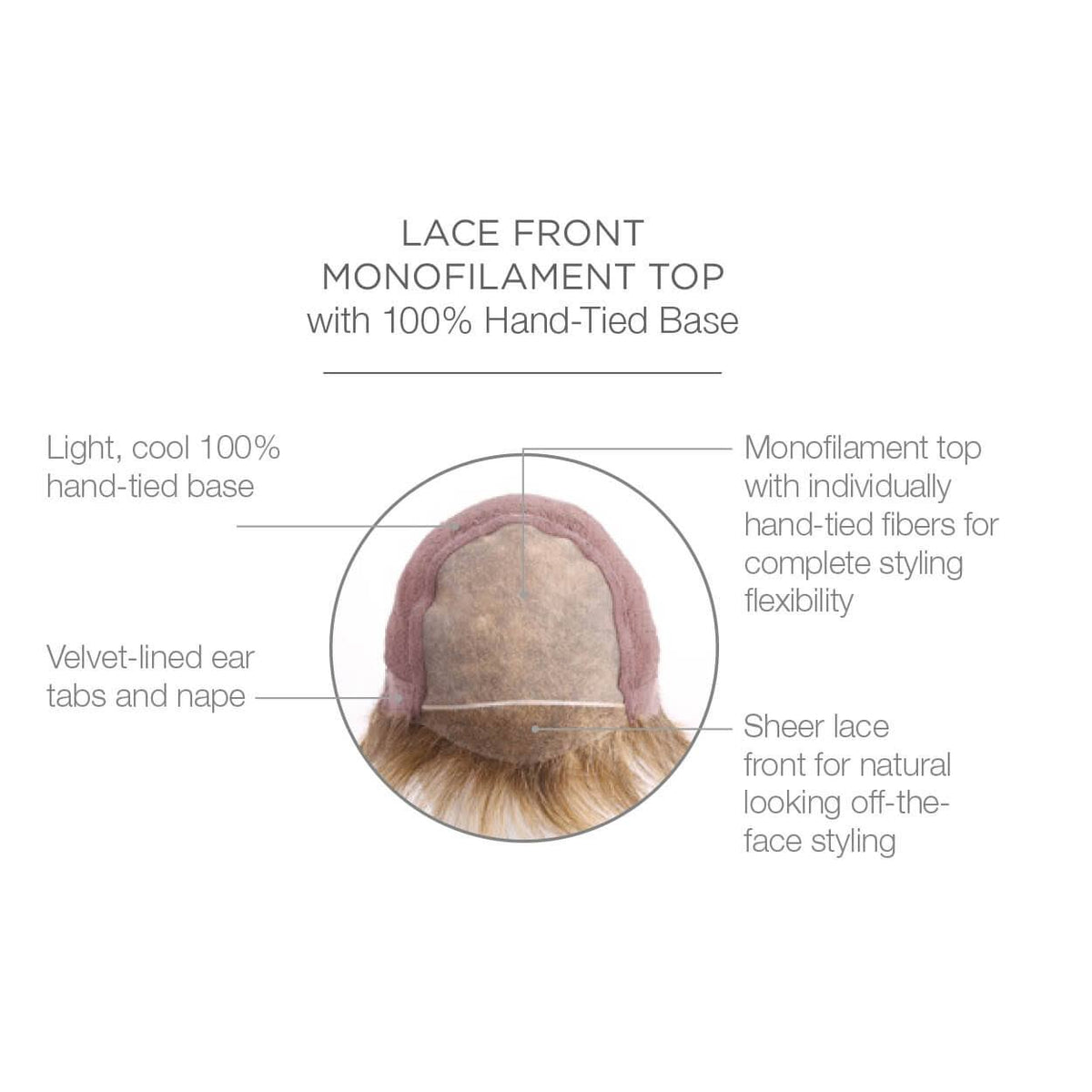 Petite Cap H95329