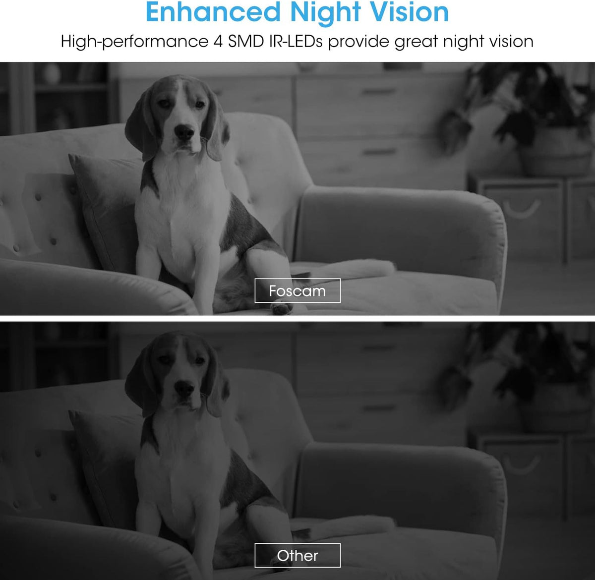 5MP Security Camera with Night Vision, 2-Way Audio, Pack of 2 K642