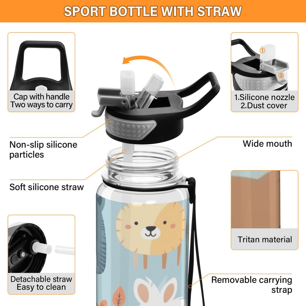 32oz Leakproof Tritan Sports Water Bottle with Straw X363777