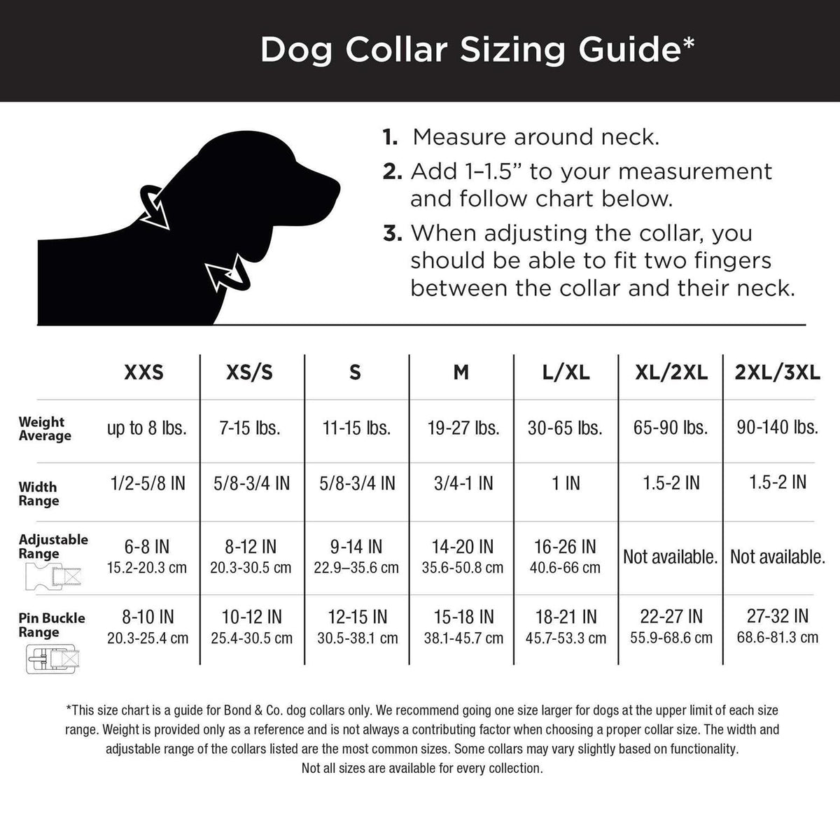 Teal Dog Collar C796137